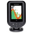 Humminbird PiranhaMax 195c