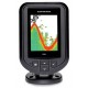 Humminbird PiranhaMax 195c