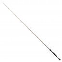 Cormoran Nano-Cor 1,82m 8-38g