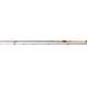 Power Jig 2,7 m 5/25 g 